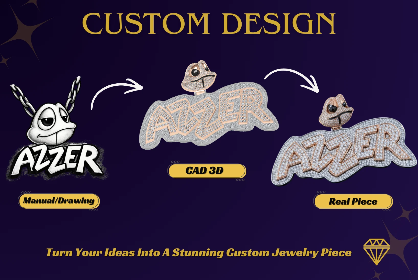 Custom designed Laboratory diamond jewelry