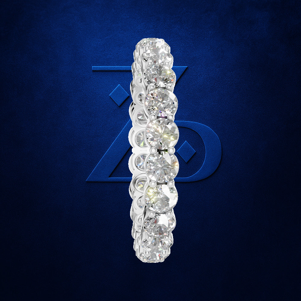 Laboratory Created Diamond Eternity Band