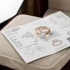 1.5 Carat Round Engagement Ring 18K Gold Laboratory Grown Diamond Luxury Ring