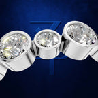 Bezel Set Round Cut Lab Grown Diamond Eternity Wedding Band