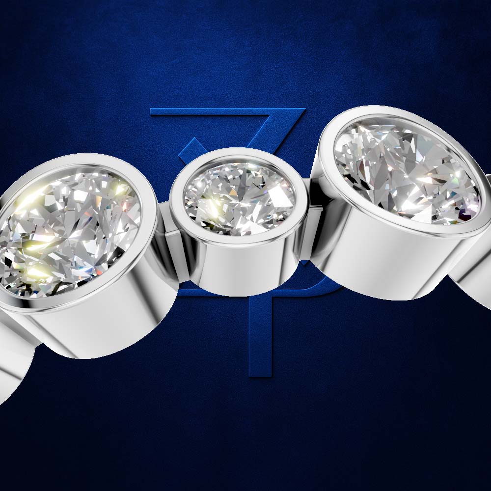 Bezel Set Round Cut Lab Grown Diamond Eternity Wedding Band