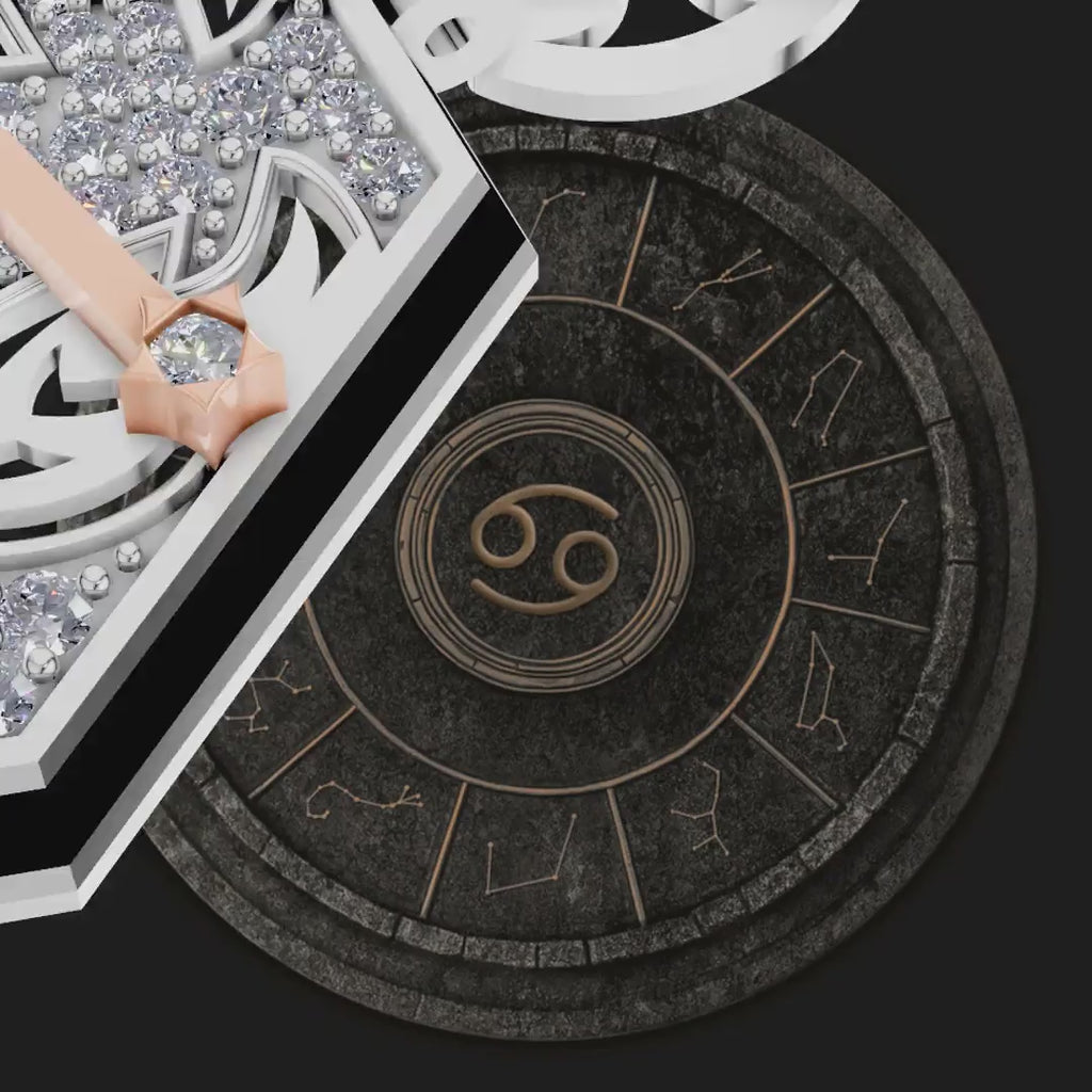 Jewelry For Zodiac Signs