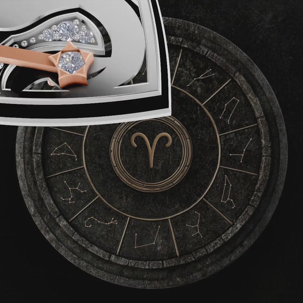 Zodiac Sign Pendant For Men
